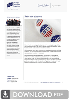 Fade the Election | Wealth Management Resources