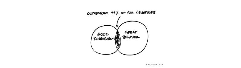 outper form 99 of your neighbors