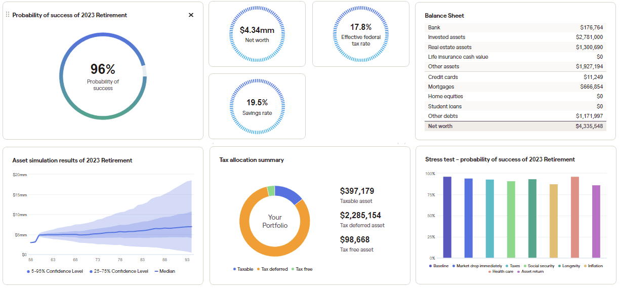 right capital financial planning software