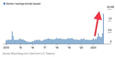 Series 1 saving bonds issued