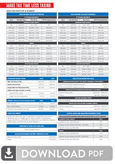 Make Tax Time Less Taxing 2022