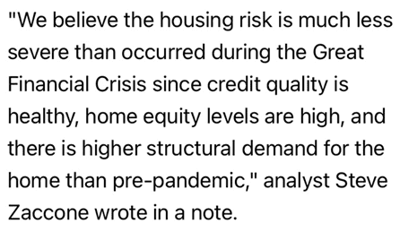 California housing prices