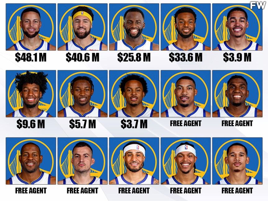 NBA Warriors