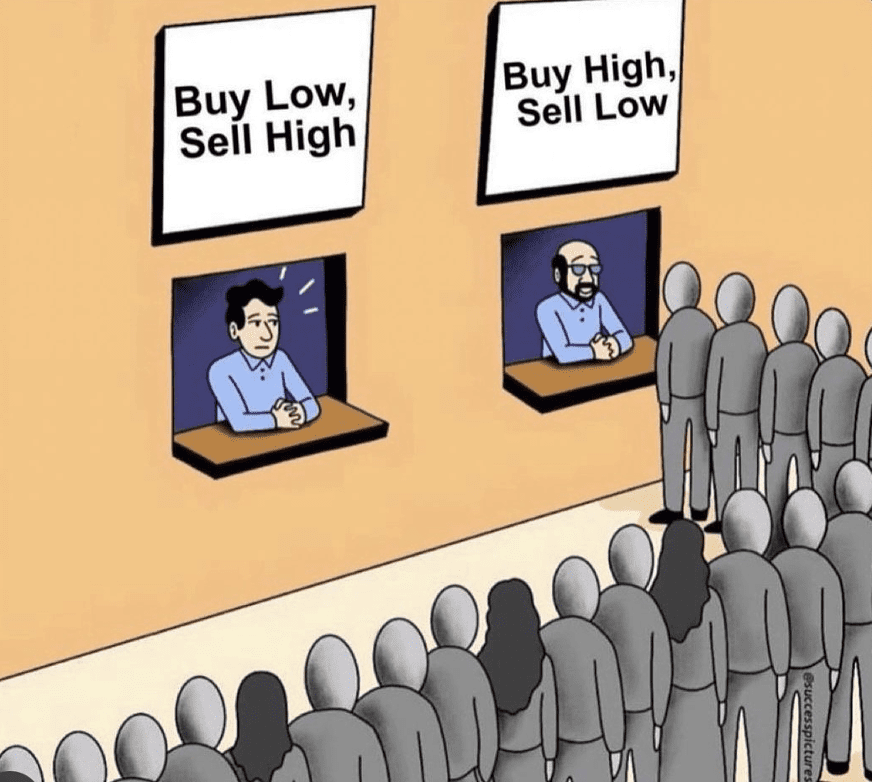 Buy High, Sell Low