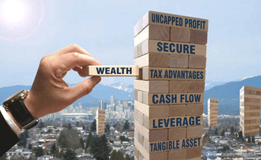 strategies for real estate investing