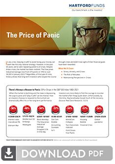 The Price of Panic - Hartford Funds