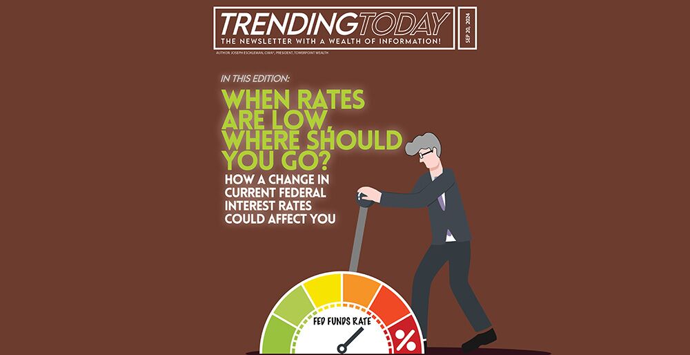 Interest rates and the stock market trending today